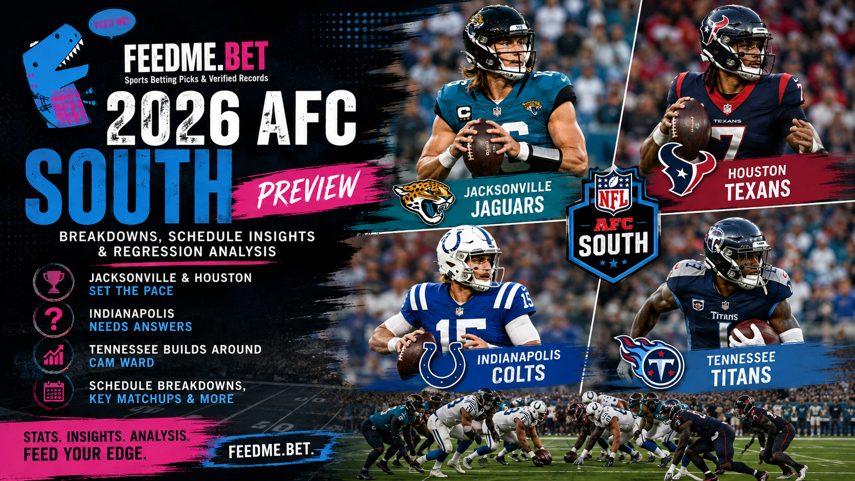 2026 AFC South Preview: Jaguars, Texans, Colts and Titans