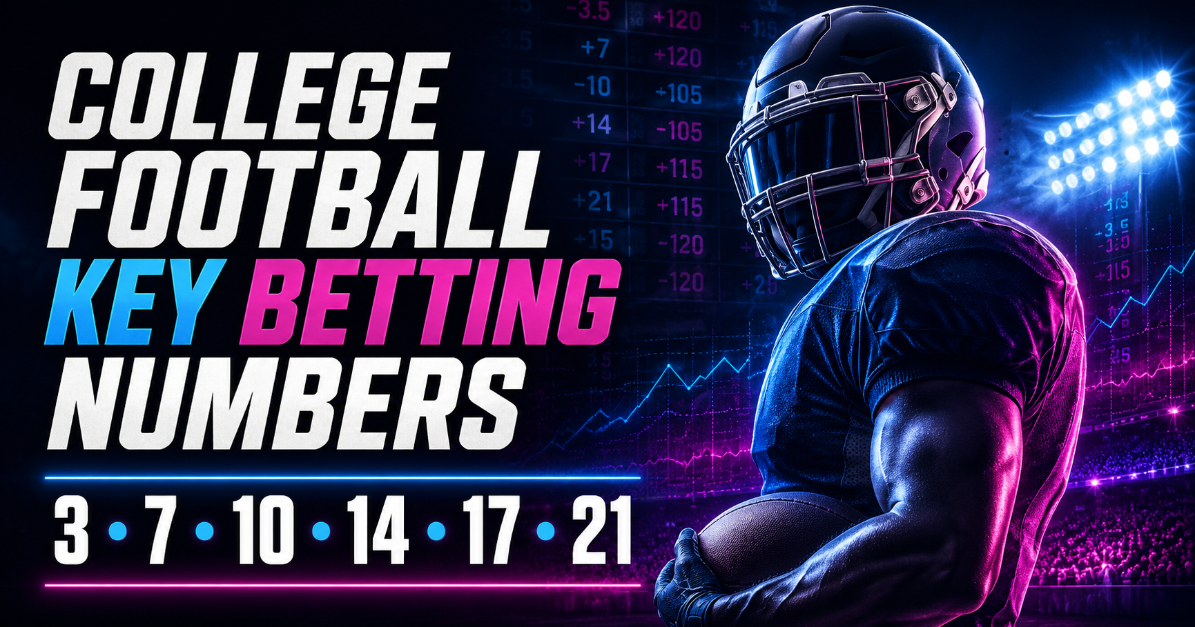 College football point spreads highlighting key betting numbers 3, 7, 10, 14 and 21.