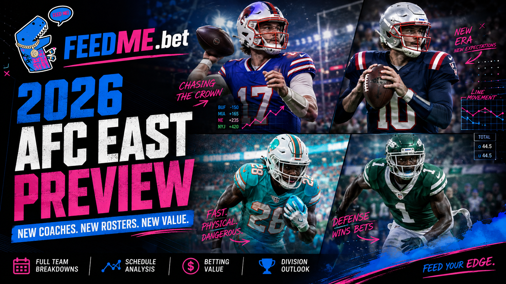 2026 AFC East betting preview showing Buffalo, New England, Miami and New York storylines