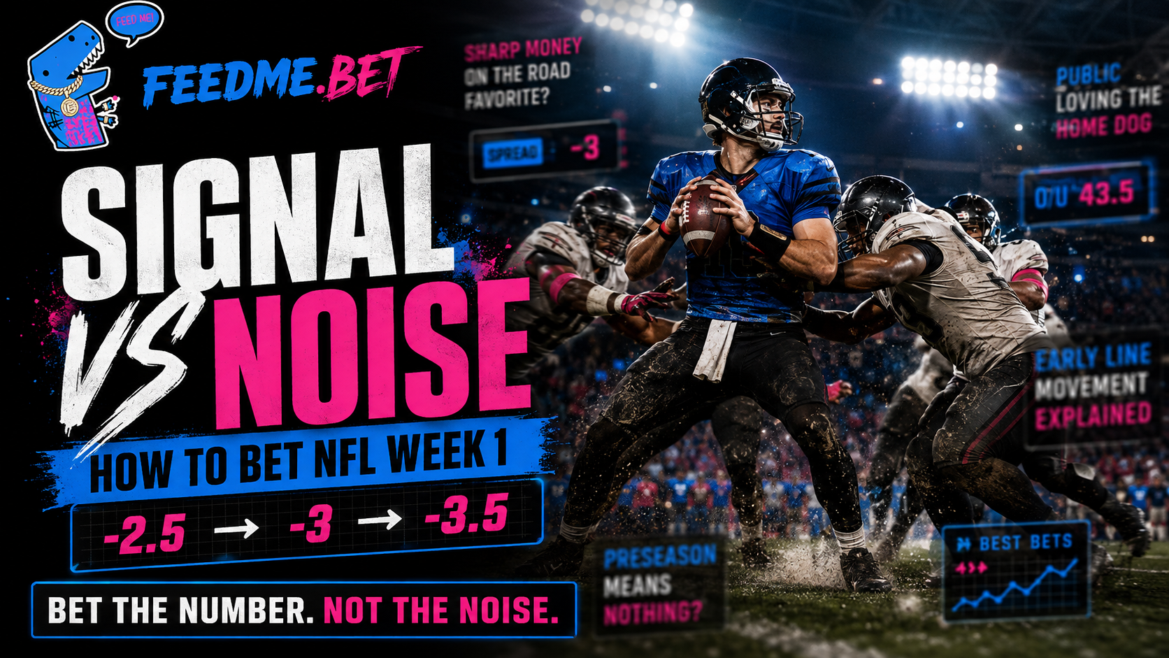 FeedMe NFL Week 1 betting graphic showing football action, moving spreads and preseason betting noise