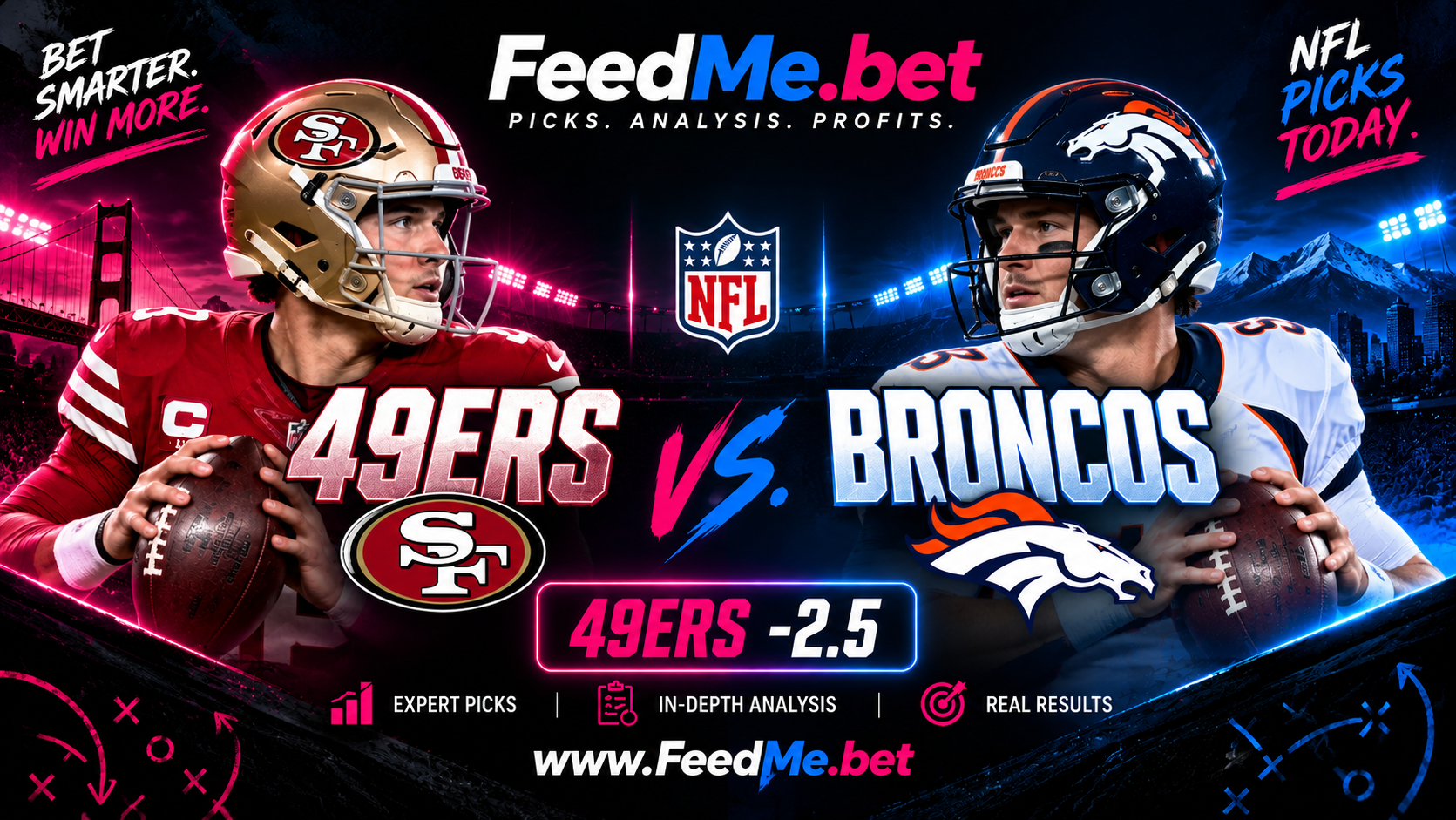 San Francisco 49ers vs. Denver Broncos NFL betting preview and prediction