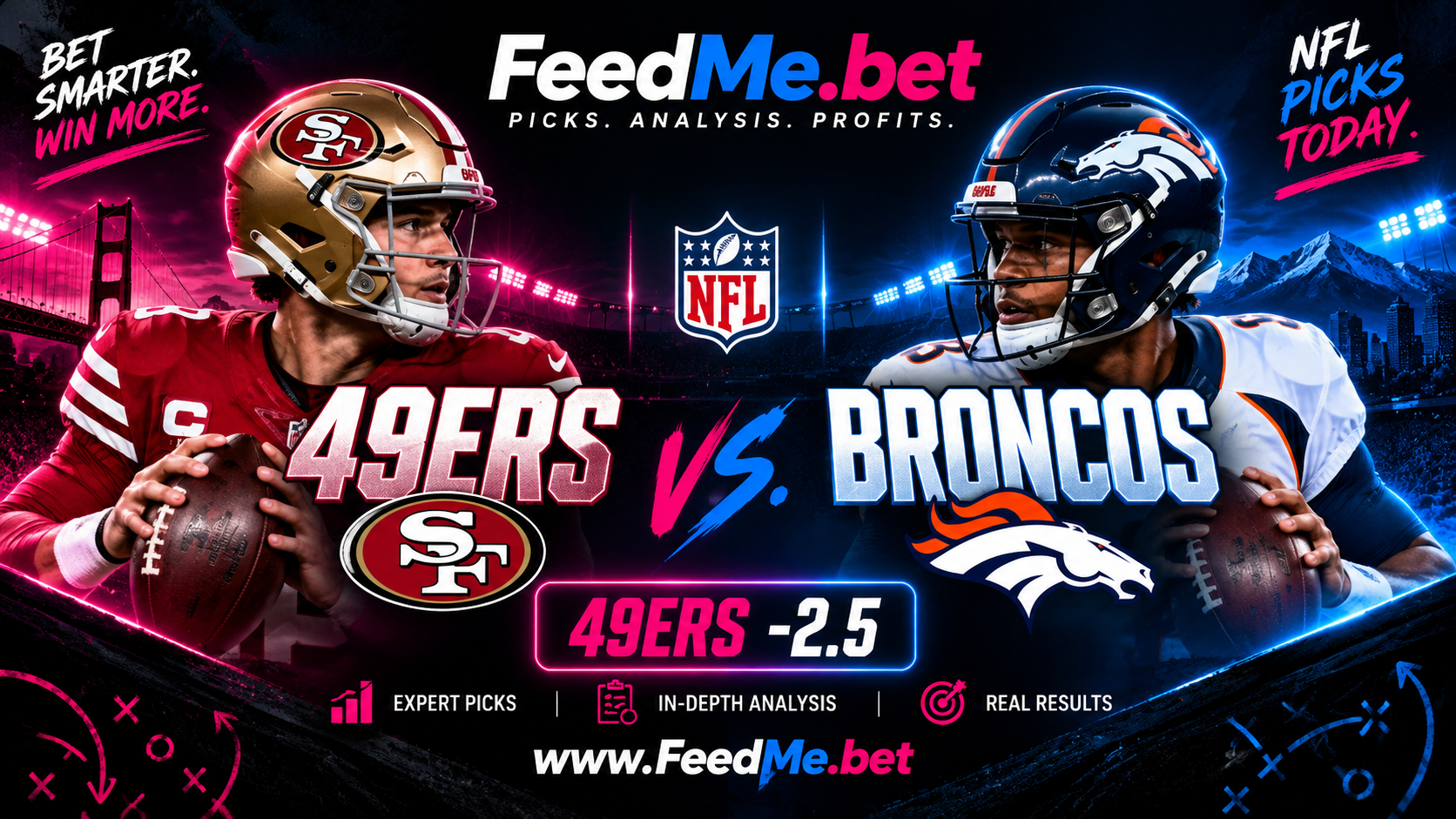 San Francisco 49ers vs. Denver Broncos NFL betting preview and prediction